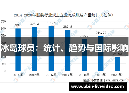 冰岛球员：统计、趋势与国际影响