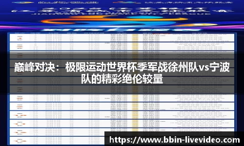 巅峰对决:极限运动世界杯季军战徐州队vs宁波队的精彩绝伦较量